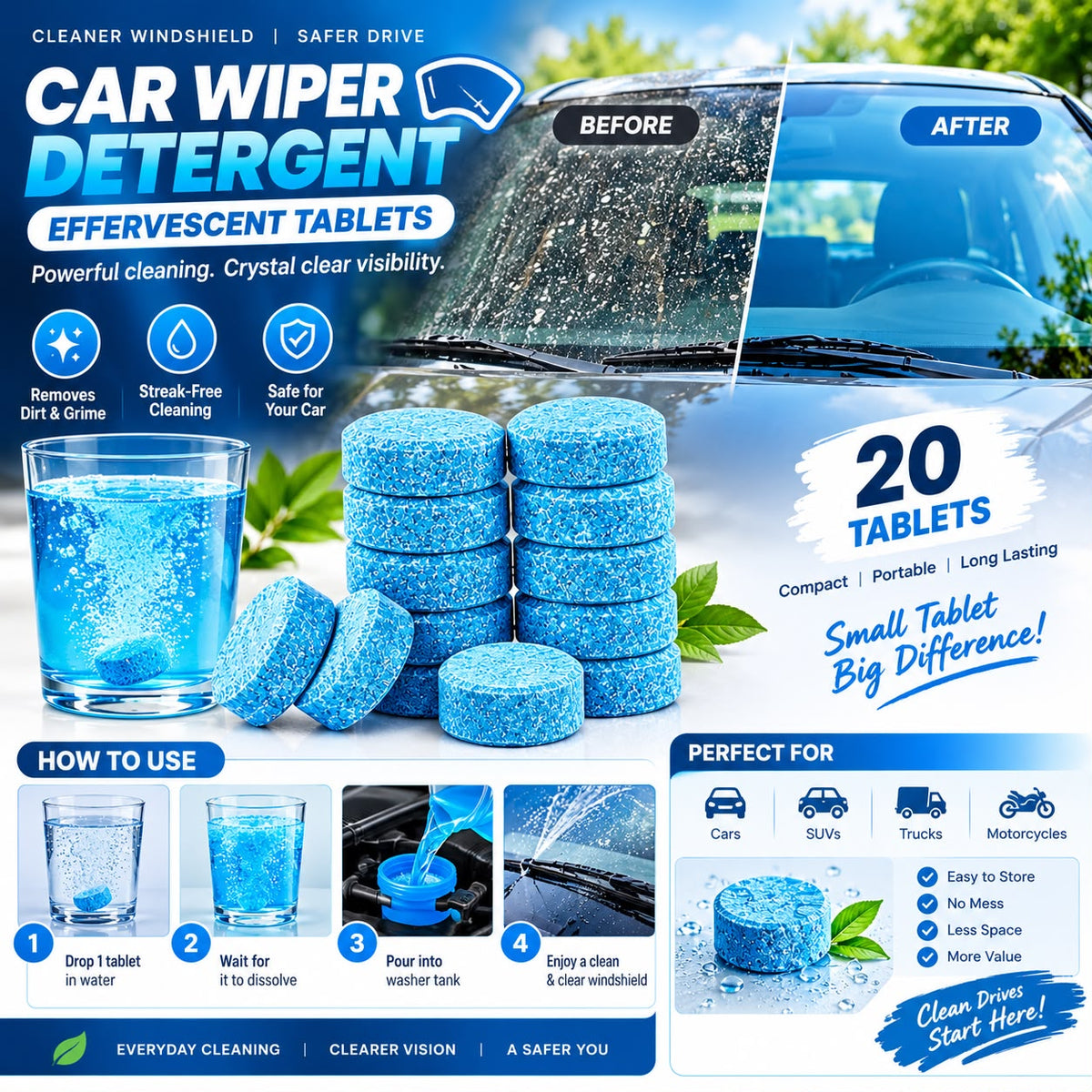Car Wiper Detergent Effervescent Tablets (20 Pieces)