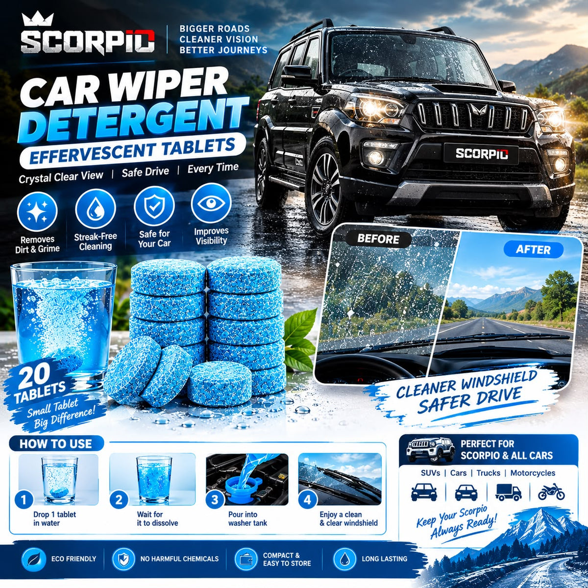 Car Wiper Detergent Effervescent Tablets (20 Pieces)