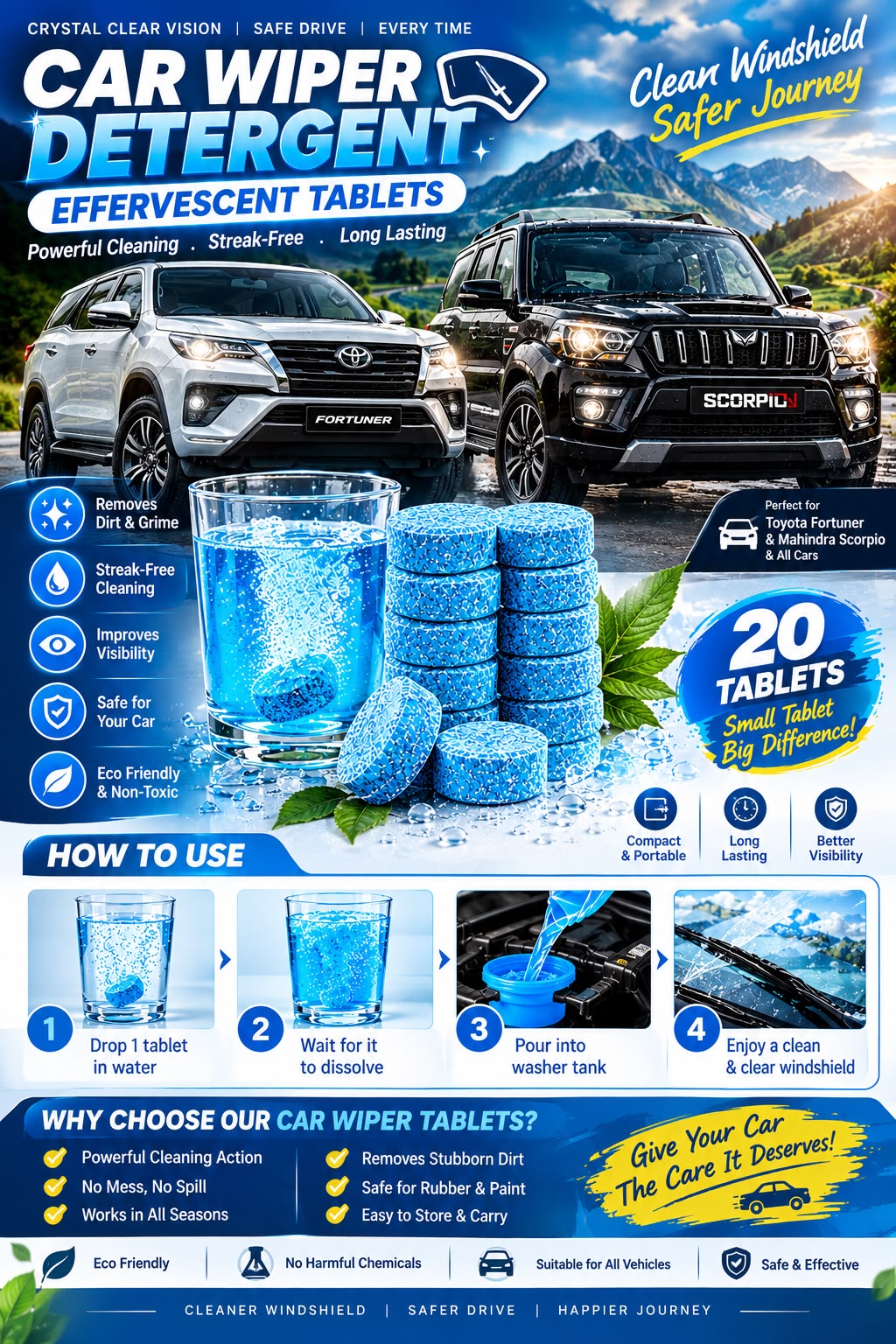 Car Wiper Detergent Effervescent Tablets (20 Pieces)
