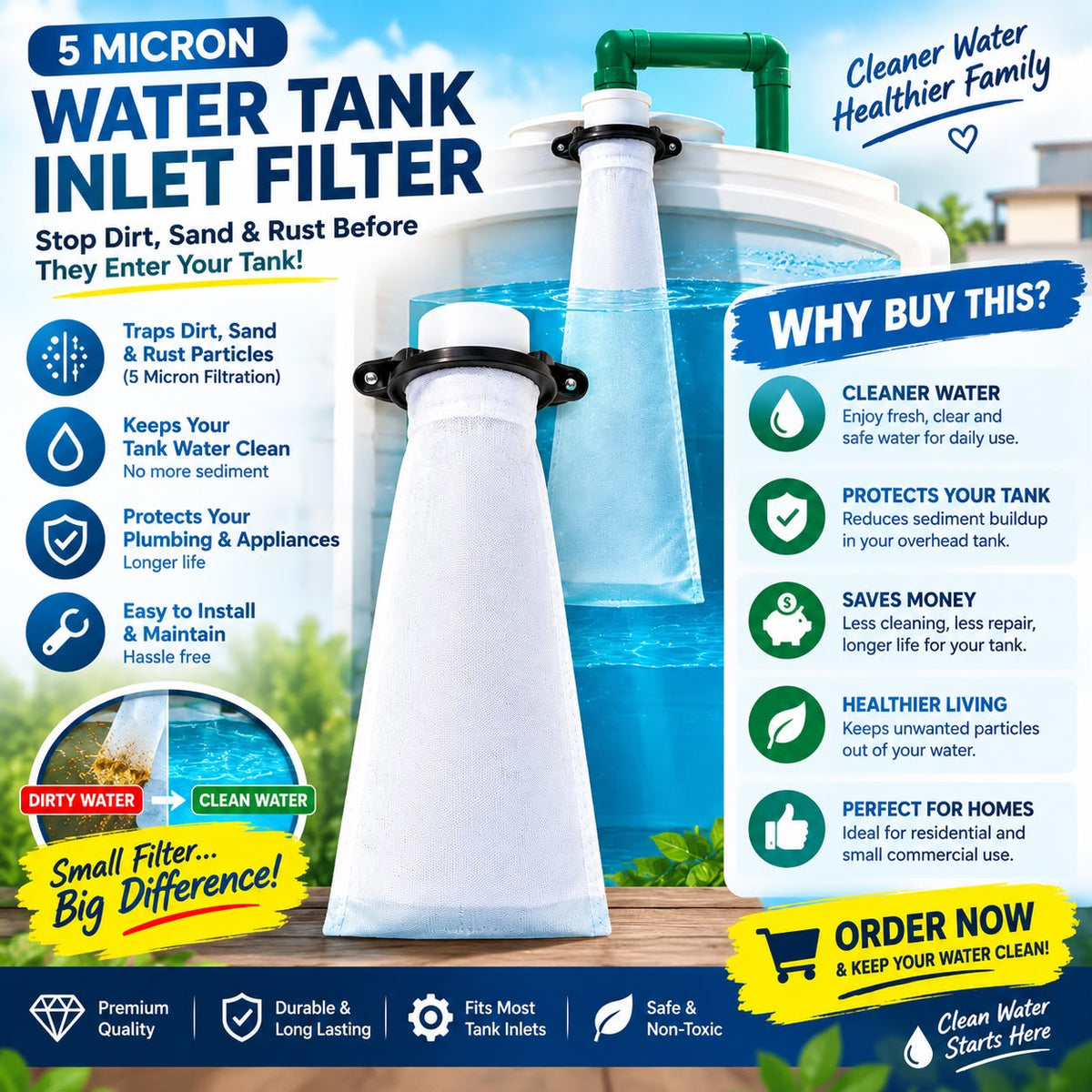 Borewell & Overhead Tank Filtration and Filter for Bore Water (Pack of 2)